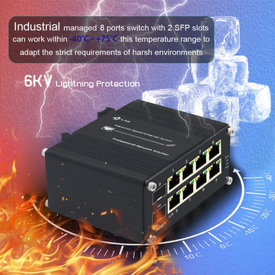 Ethernet Switch 8 Port 10/100/1000T To 2 Port 100/1000X SFP Din Rail Gigabit Managed Switch