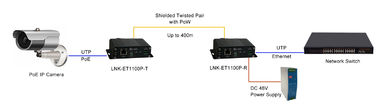10/100 Base -TX Ethernet Over Shielded Twisted Pair Cable Extender With PoE+ PoW